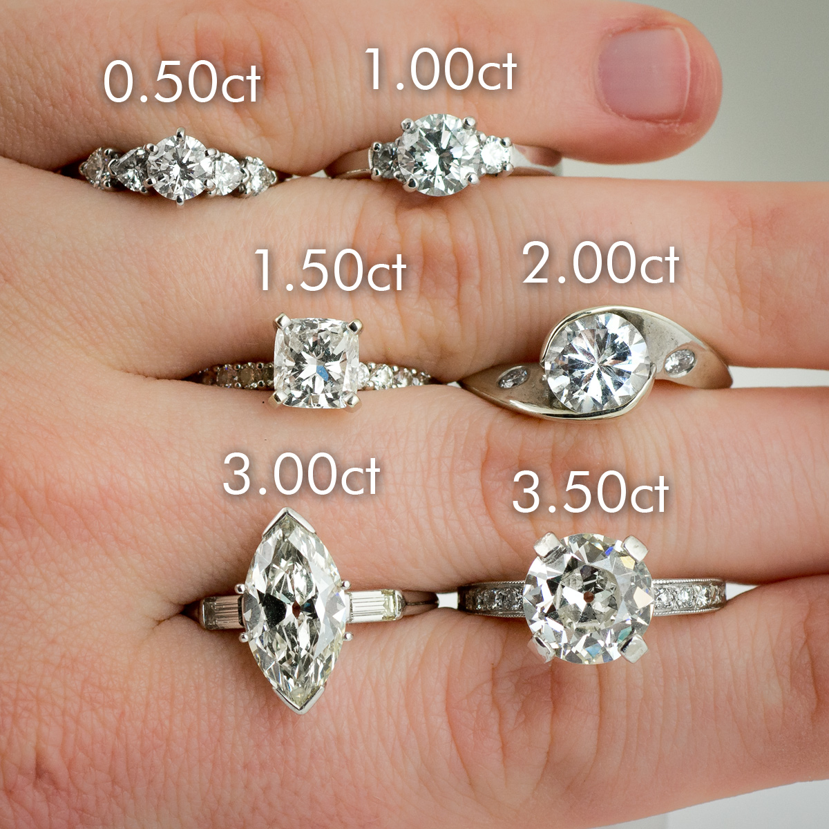 Diamond Buying Guide: the 4 C’s : Learn About Diamond Color, Cut ...